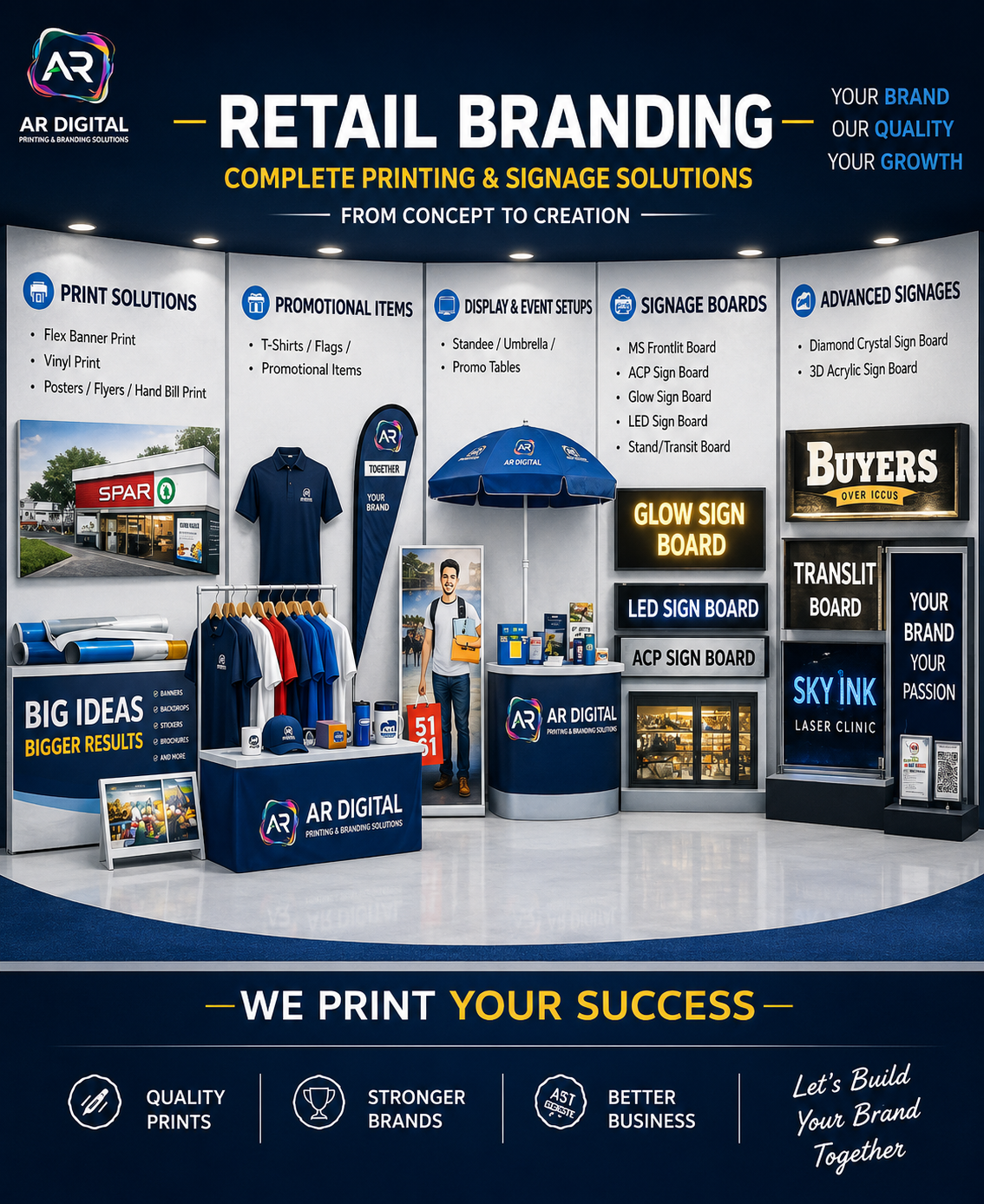 Retail Branding